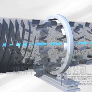 Máy sấy trống quay ba lồng BSR-HG3416 3.2X11 3-4 Tấn/giờ