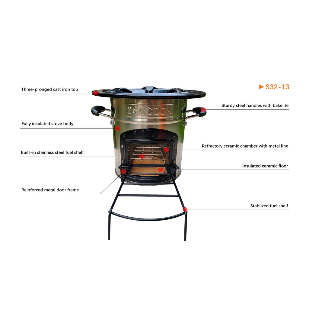 Bếp đun củi BSR-S26 và Quạt thổi BSR-JF Bếp đun tiểu thủ công nghiệp cho hộ gia đình hộ kinh doanh nhỏ - Ảnh 3