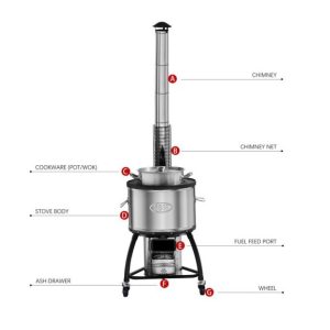 Bếp đun củi bếp khí hóa sinh khối Ống khói cao Ít khói bụi Thân thiện với môi trường Model BSR-M55