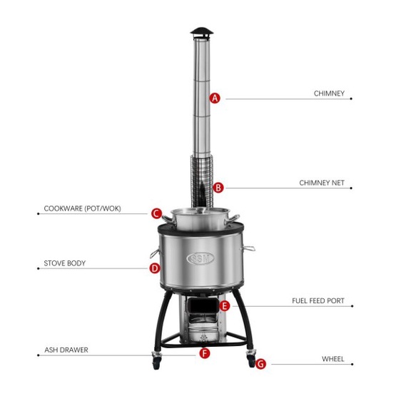 Bếp đun củi bếp khí hóa sinh khối Ống khói cao Ít khói bụi Thân thiện với môi trường Model BSR-M55
